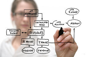 content marketing content marketing